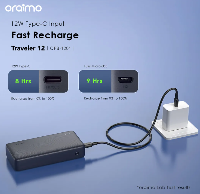 Oraimo Traveler 12 20000mAh 12W Smart Fast Charging Power Bank Type-C (IN/OUT) Universal Compatibility Powerbank + oraimo Earphones