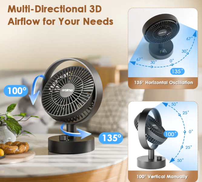 oraimo SmartTableFan 5W Up to 7 Hours Run Time Table Fan