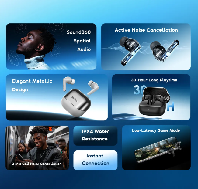 oraimo SpaceBuds Neo+ ANC Spatial Audio True Wireless Earphones
