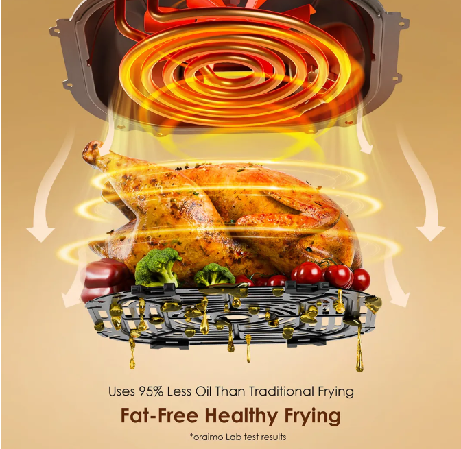 oraimo SmartAirFryer 2 3.5L 1500W Touch Control Air Fryer Smart Touch Control 8-in-1 Functionality