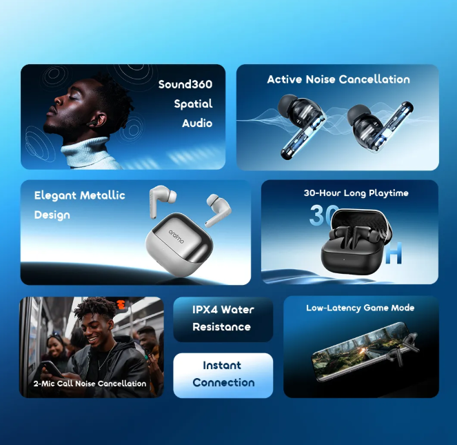 oraimo SpaceBuds Neo+ ANC Spatial Audio True Wireless Earphones Sound360 Spatial Audio Bluetooth Earphones