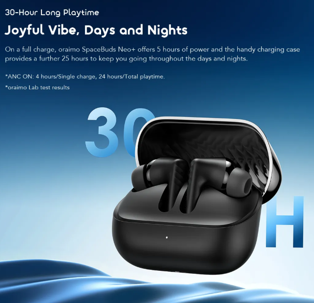 oraimo SpaceBuds Neo+ ANC Spatial Audio True Wireless Earphones Sound360 Spatial Audio Bluetooth Earphones