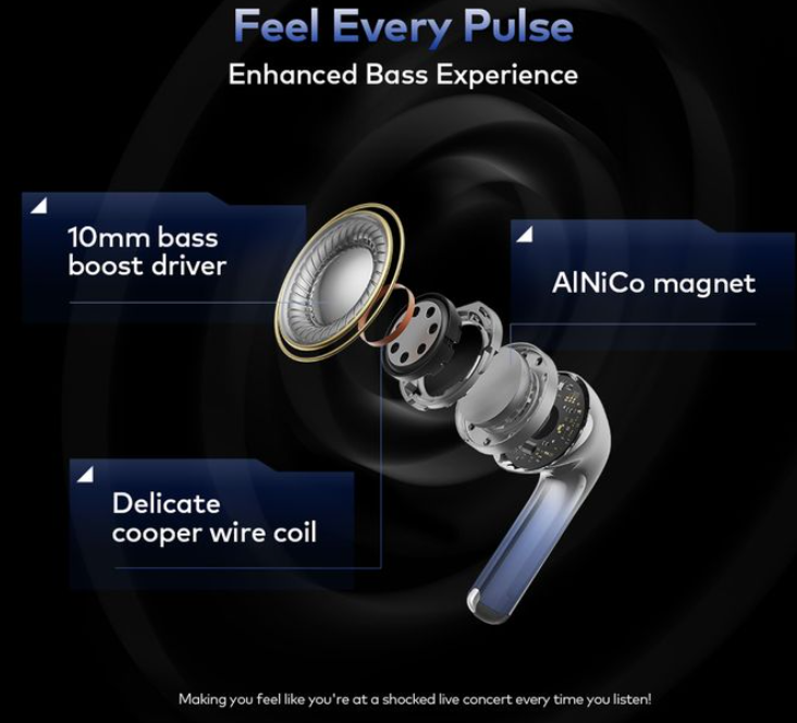 itel TWS BudsPlay Earbuds 4 Mic ENC Gaming Mode Co-branded Boomplay  Bluetooth Earphones