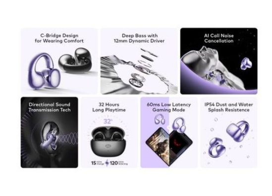 Itel BudsFit 5 IEW-55 Open Ear True Wireless Earbuds 32 hours Bluetooth Earphones