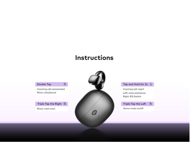 Itel BudsFit 5 IEW-55 Open Ear True Wireless Earbuds 32 hours Bluetooth Earphones