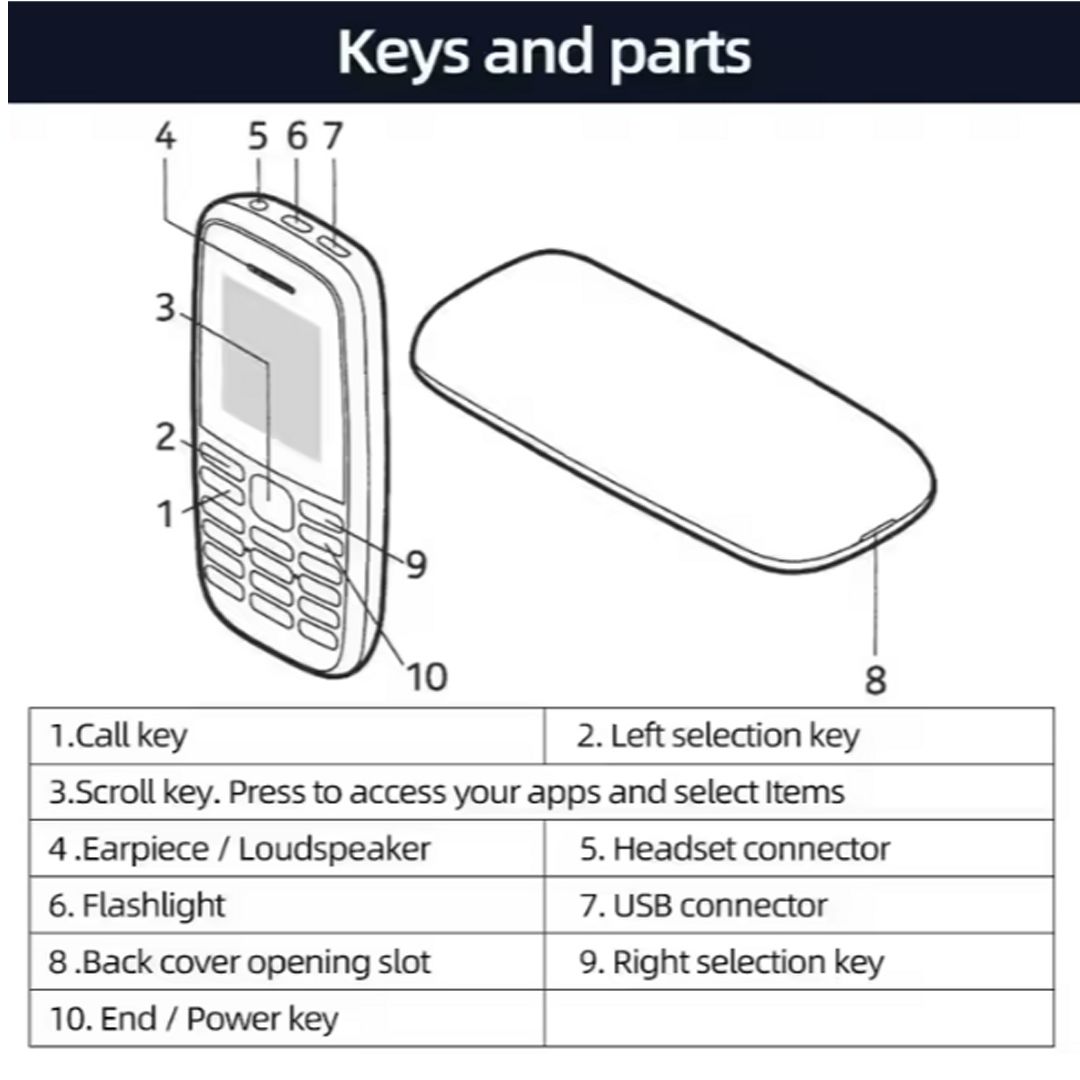 Nokia 106 Dual SIM FM Radio, Camera Phone - Black Feature Phone Mpesa Phone Phone