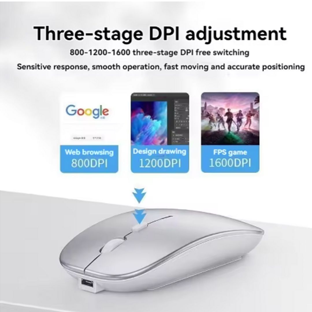 2.4G Silent Click Wireless Bluetooth Mouse Office Mouse for Dell, HP, Lenovo Laptops, Tablets & Computers Ergonomic Portable Design