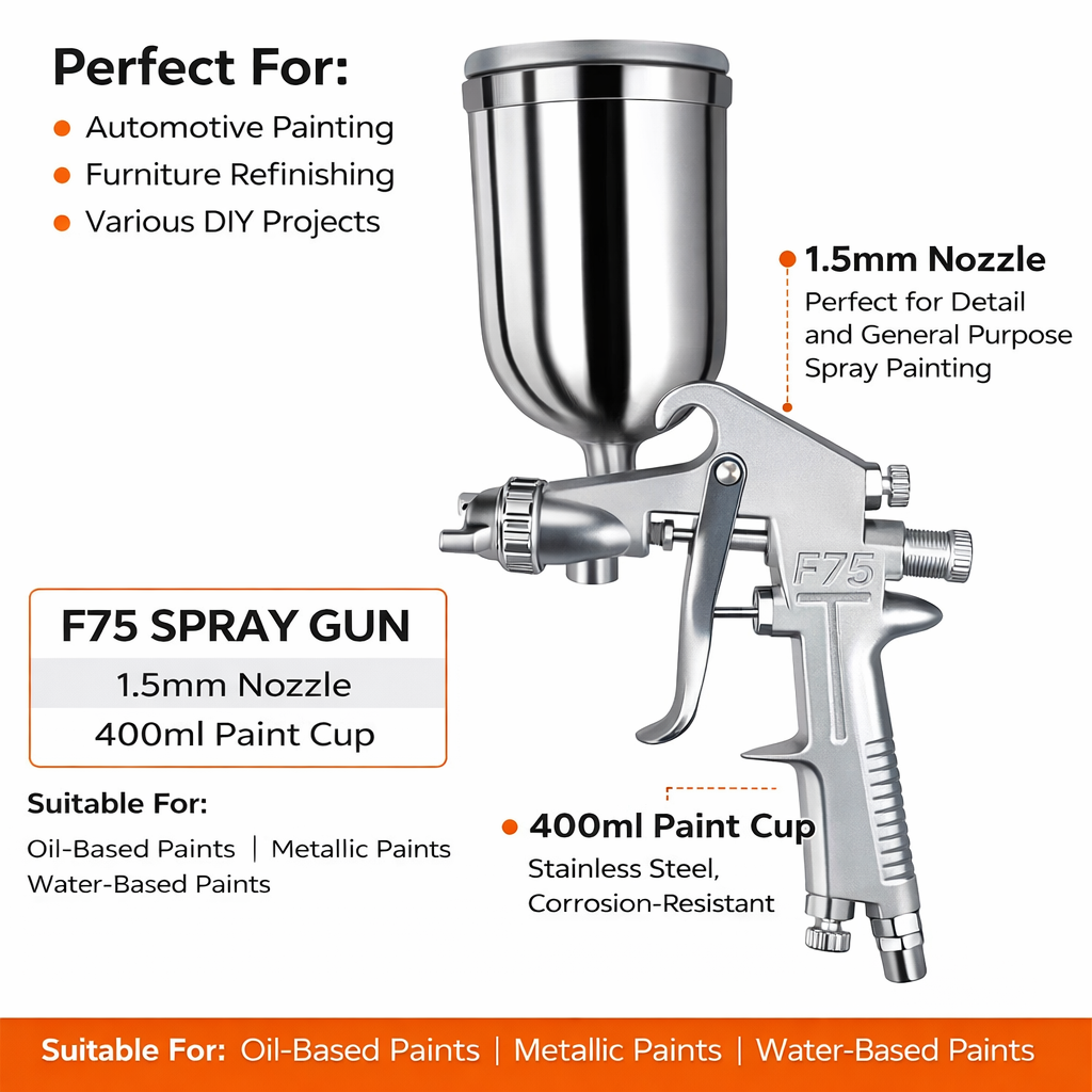 F75 Professional Paint Spray Gun Pneumatic Upper Pot Design, 1.5mm Nozzle, High Atomization Aluminum Spray Gun for Furniture, Automotive, Water-Based, Oil-Based and Metal Paint Applications