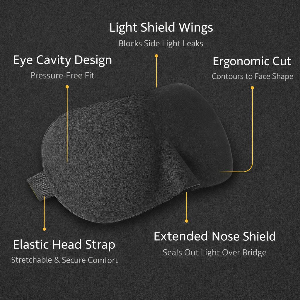 3D Contoured Sleep Eye Mask with Advanced Nose Shield, Total Light Blocking Design, Soft Breathable Fabric, Pressure-Free Eye Cups and Adjustable Elastic Strap for Travel, Home and Office Rest