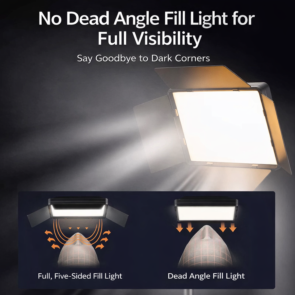 10-Inch Square LED Fill Light Kit with 2.1m Adjustable Stand, Professional Panel Light for Livestreaming, Beauty Makeup, Photography, Video Recording, Content Creation and Studio Lighting Setup