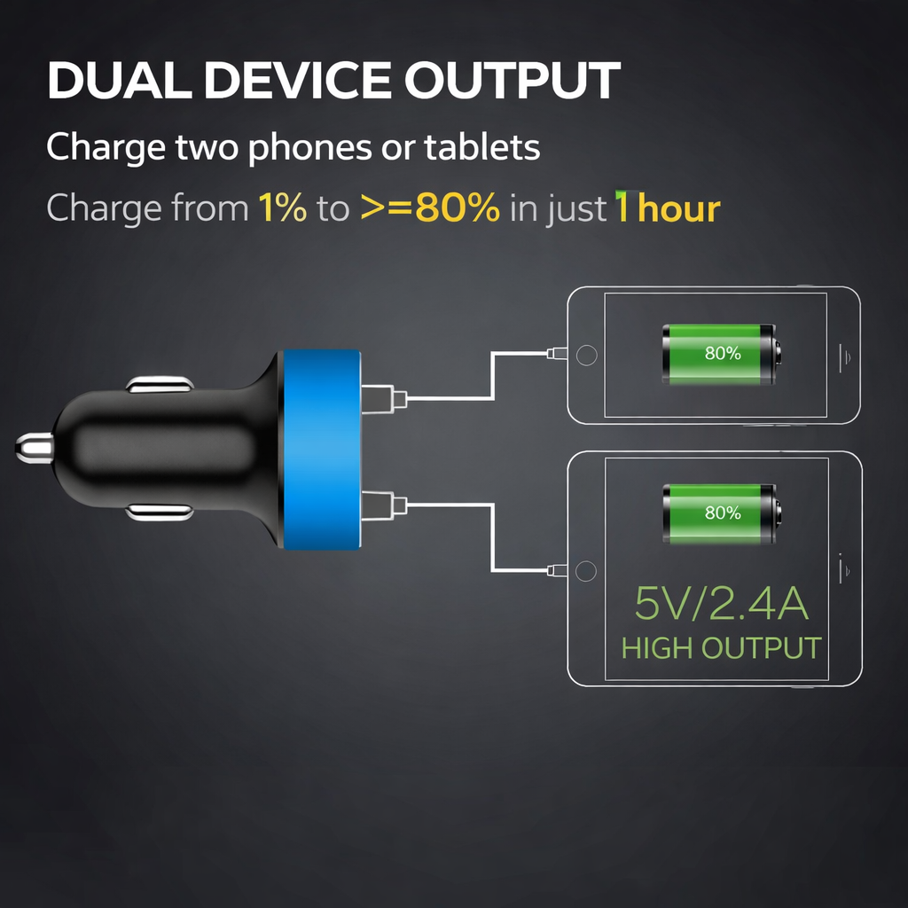 Dual USB Car Charger with LED Voltage Display, Fast Charging Adapter for 12V/24V Vehicles, Smart Car Cigarette Lighter Plug with Blue LED Ring, Compact Metal Design for Phones, Tablets and GPS Power