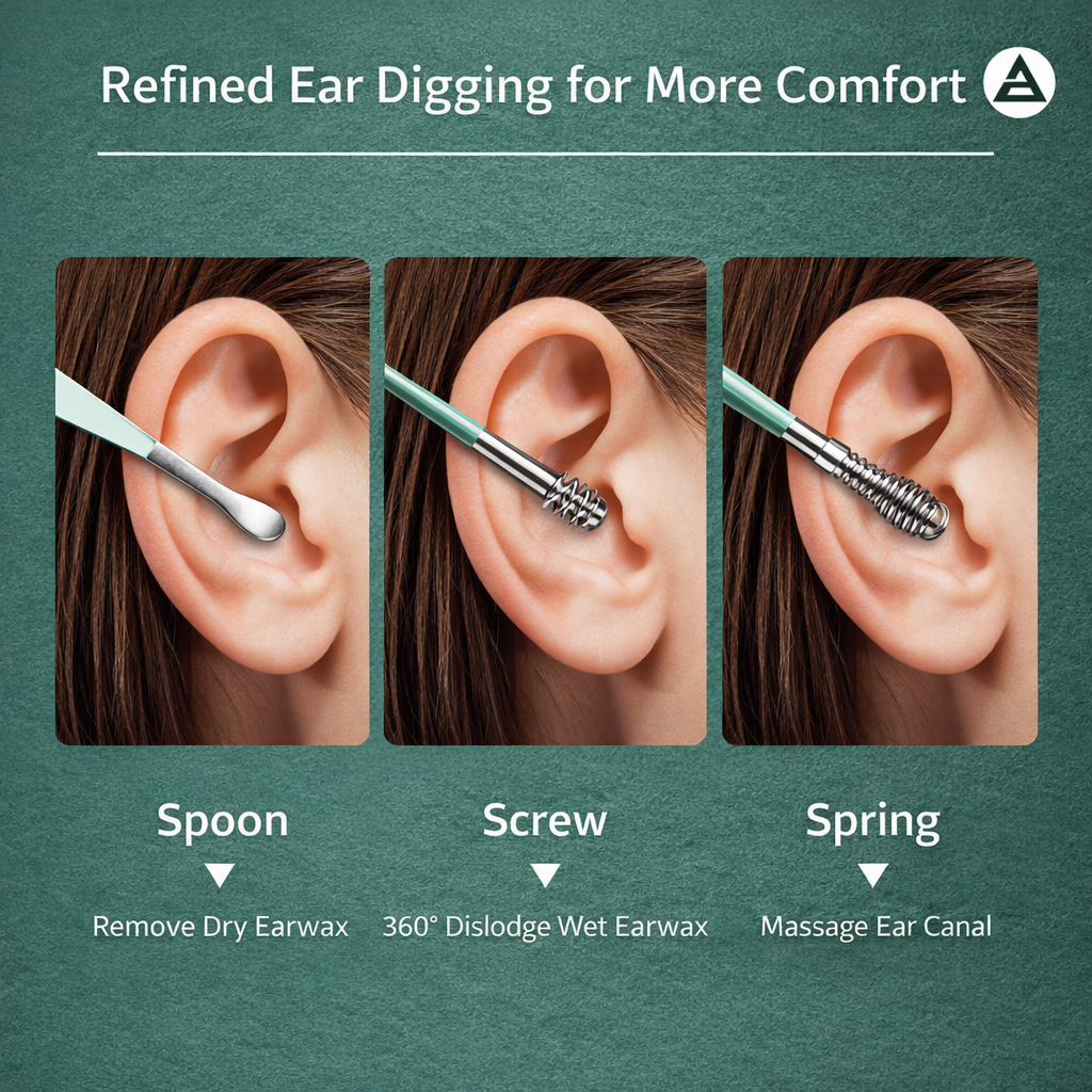 Ear Cleaning 6pcs Set, Stainless Steel Earwax Removal Tools with Spoon, Spiral and Spring Tips, Reusable Hygienic Ear Pick Kit with Portable Leather Case for Adults and Kids Family Use