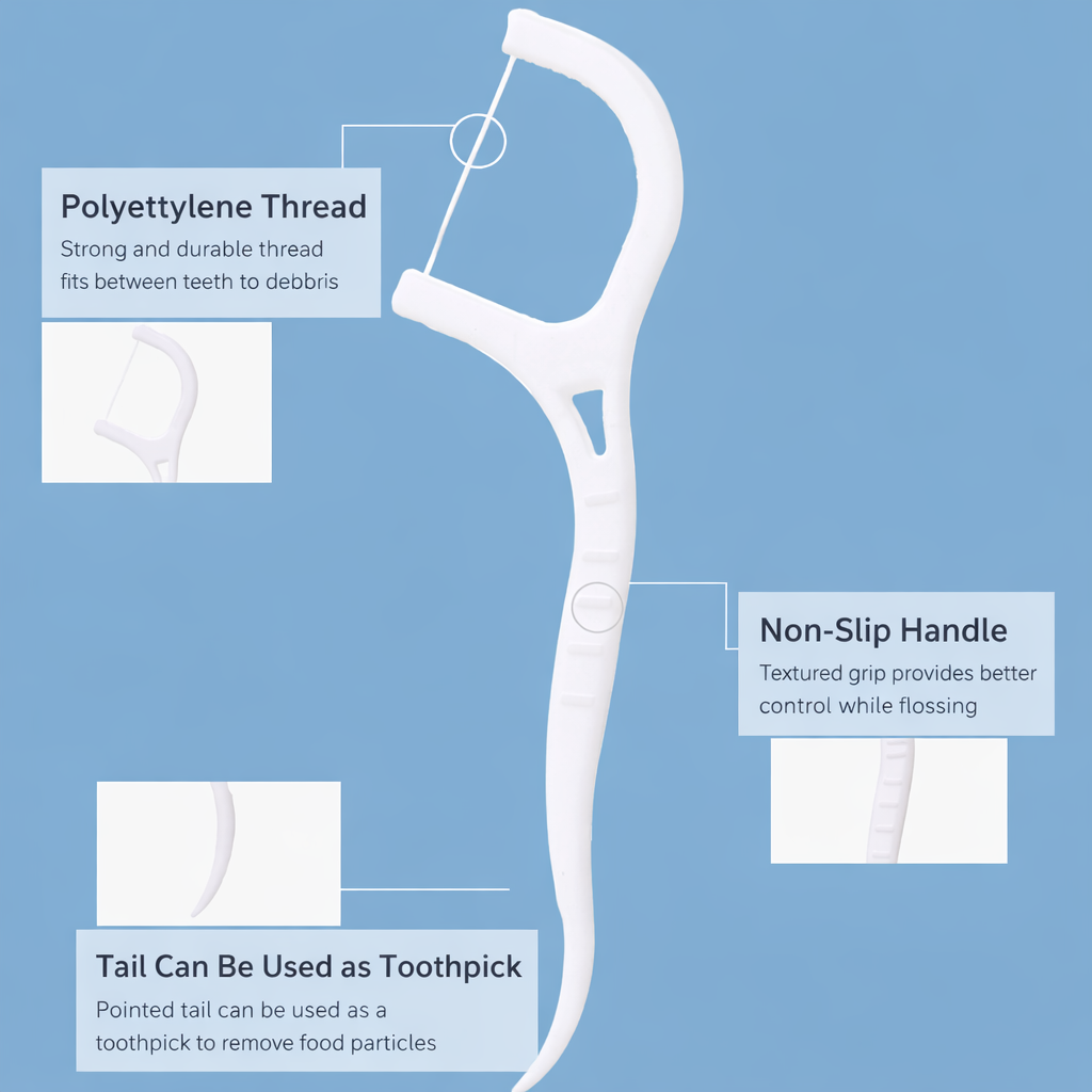 Dental floss picks 50-pack with portable storage case, strong shred-resistant thread, and ergonomic easy-grip handle - designed for deep cleaning, plaque removal, and maintaining fresh oral hygiene.