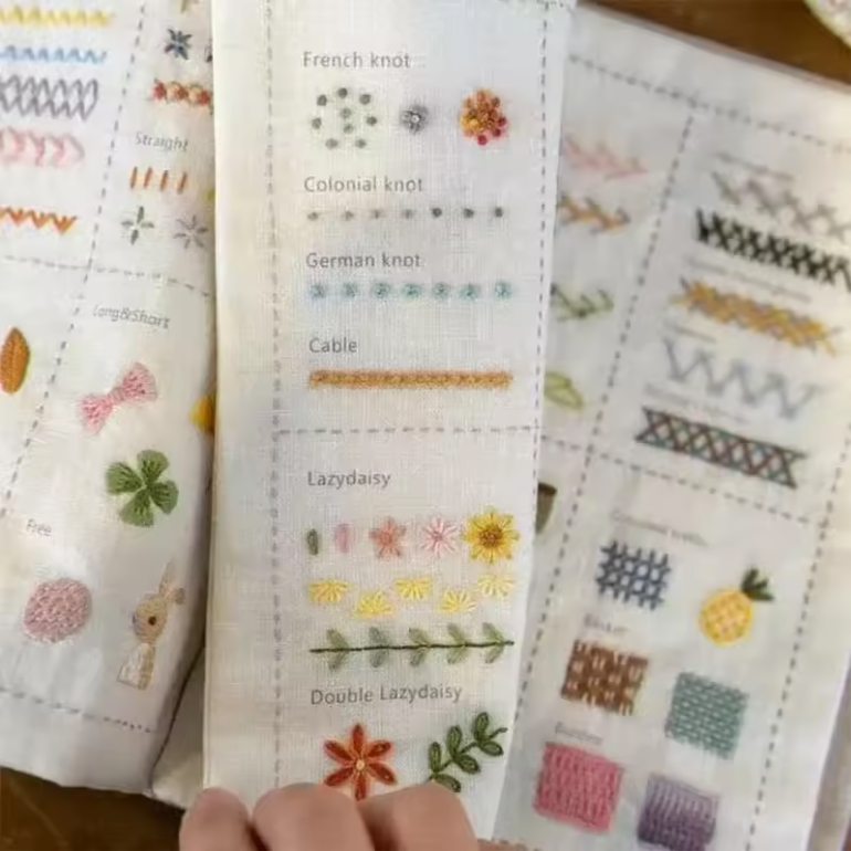 DIY Stitch Book Sewing Book A Comprehensive Guide To Sewing Embroidery Kit Diy Embroidery Stitch Book Embroidery Sewing Books