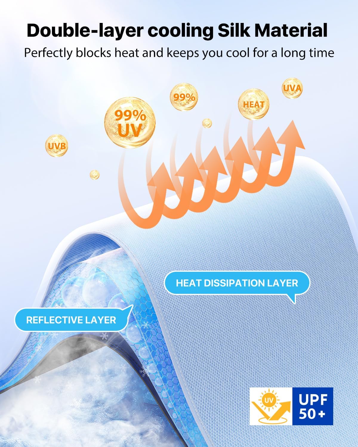 Windshield Sun Shade Umbrella - [Vinyl Coating Heat Shield] Protect Car from Sun Rays & Heat Damage Keep Cool and Protect Interior
