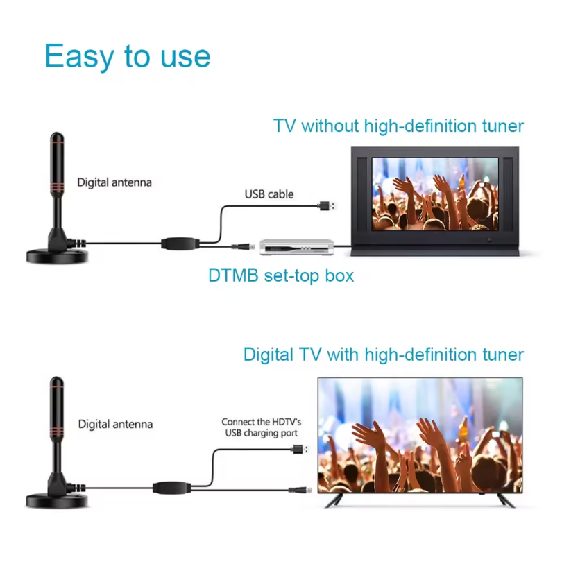 Portable TV Antenna 300cm Coax Cable HDTV Antenna DVB-T DVB-T2 DAB Indoor Outdoor Digital HD Freeview Aerial Plug and Play
