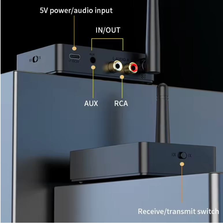 Bluetooth 5.3 Wireless Stereo Receiver Transmitter 2 In 1 Adapter for TV Car Speakers and Home Theater Audio