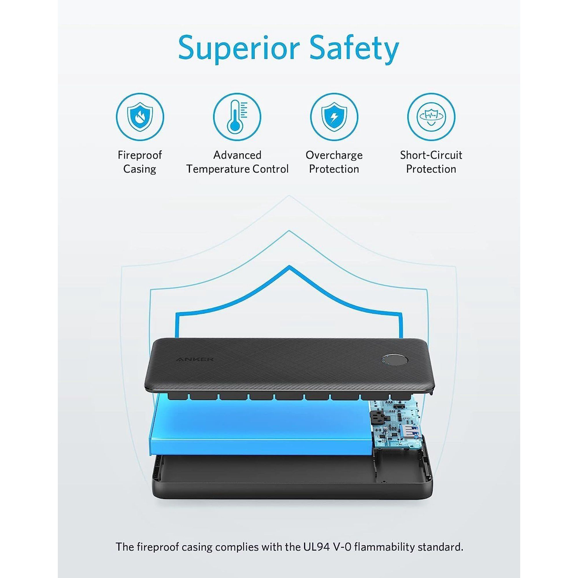 Anker PowerCore III 10K with 10,000mAh, Slim Fit for Palm and Pocket, Faster Charging, USB-C Recharging & Slim Size - Black