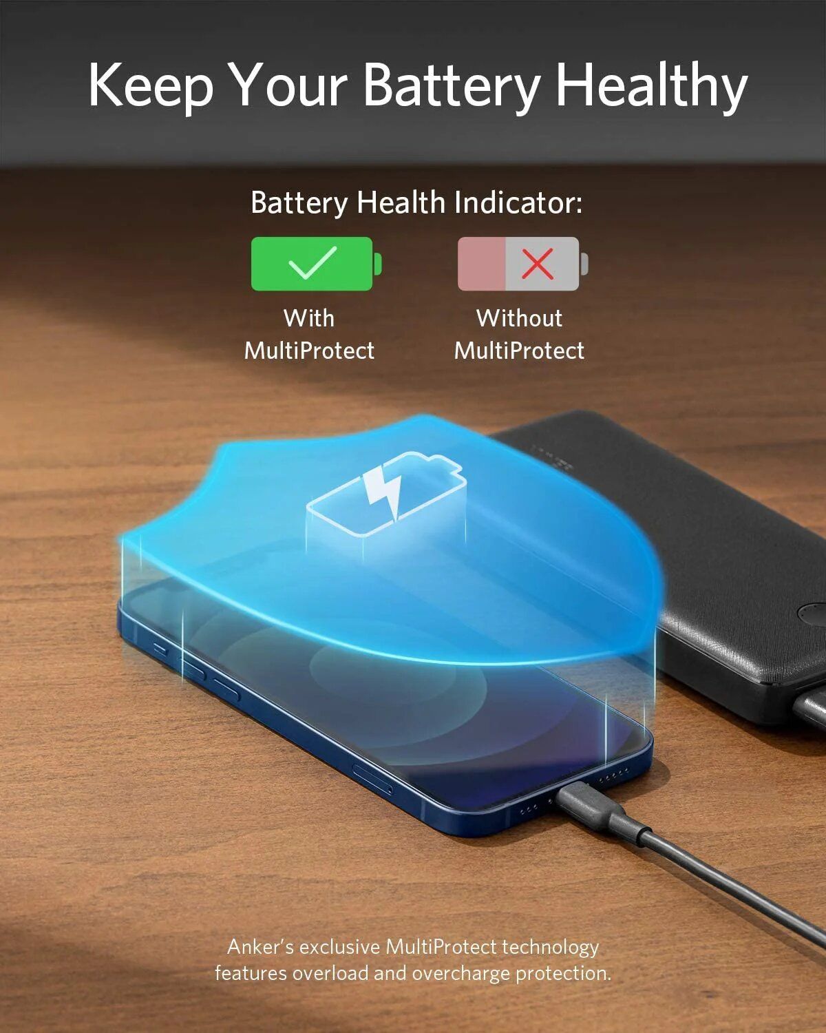 Anker PowerCore Essential 20000 PD (18W) Power Bank, USB C Power Bank, High Cell Capacity Portable Charger Battery Pack - Black