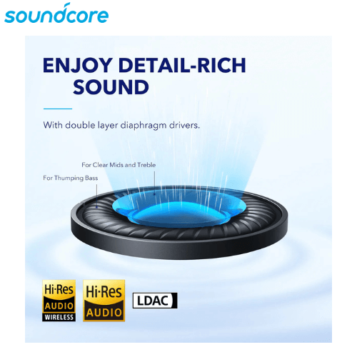 Anker Soundcore Space Q45 Adaptive Noise Cancelling Headphones with Reduce Noise by Up to 98%, 50H Playtime, App Control, LDAC Hi-Res Wireless Audio, Comfortable Fit, Clear Calls and Bluetooth 5.3