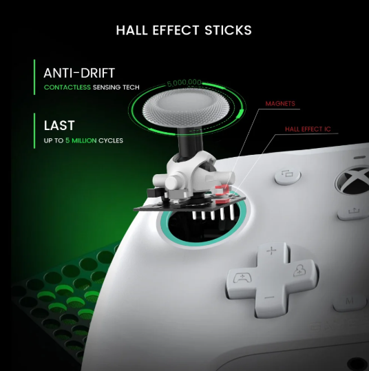 1PC G7 SE Xbox Wired Gamepad Game Controller for Xbox Series X, Xbox Series S, Xbox One, Hall Effect PC Joystick