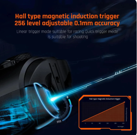 Wireless Gaming Controllers for Switch Gamepad with Hall Effect Trigger Function Somatosensory Intelligent Start