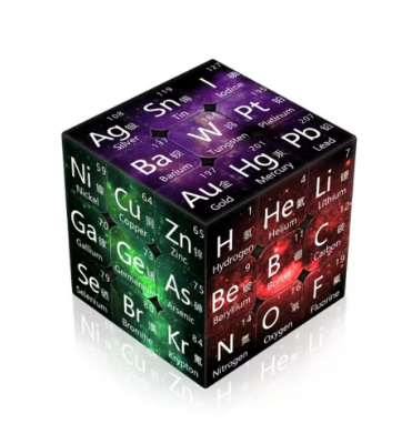 1PC 3x3x3 Magic Cube Puzzle Math Chemistry Element Magic Cube Children's Gifts Educational Toys