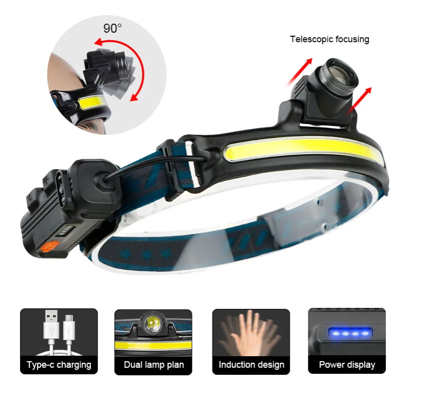 Zoomable Induction Headlamp XPG+COB LED Head Lamp with Built-in Battery Flashlight USB Rechargeable 6 lighting Modes Head Torch