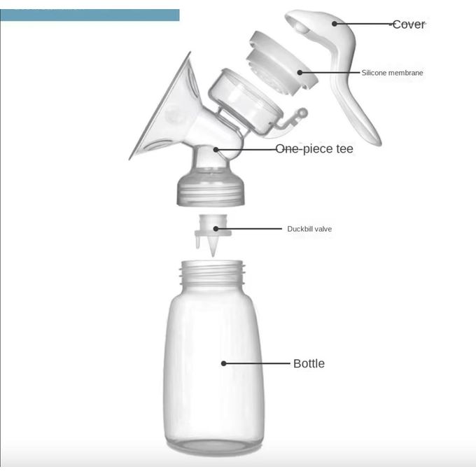 Postpartum Breast Pump Manual High Suction Milking Machine