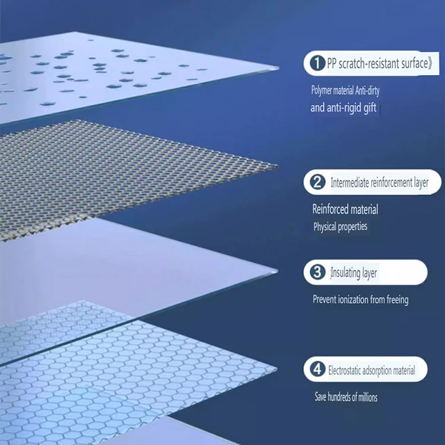 White Chalkboard Wall Paper Clear Dry Erase Board Sticker +  5 Chalks