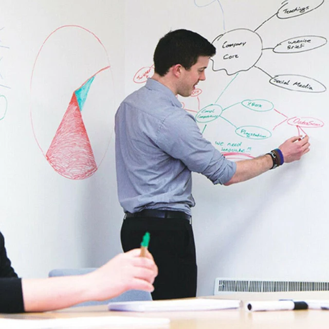 White Chalkboard Wall Paper Clear Dry Erase Board Sticker +  5 Chalks