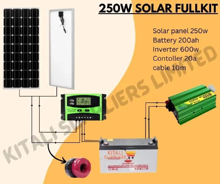 Sunnypex 250W Solar Full Kit | 200Ah Dry Cell Battery & Inverter