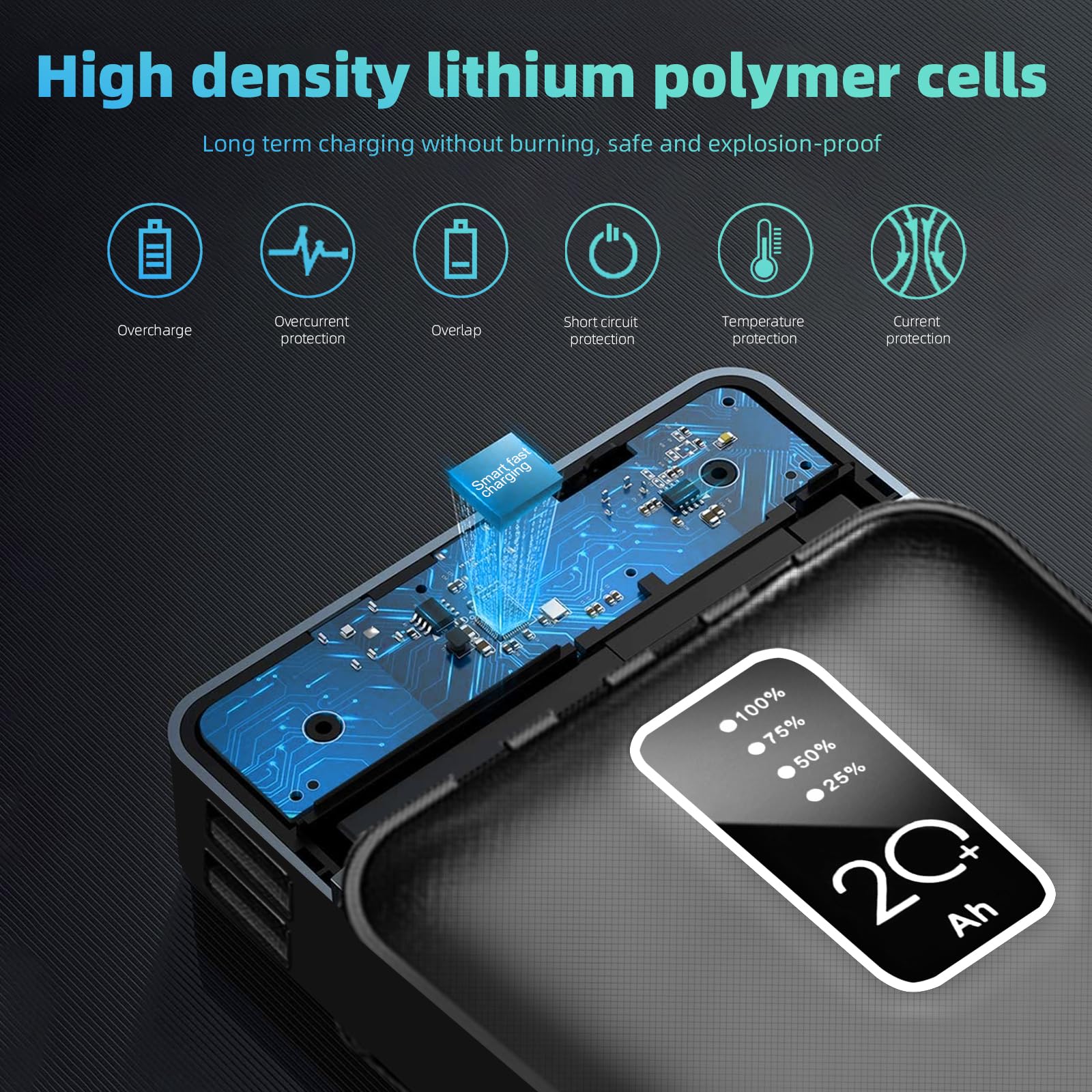 PAFEL Power Bank 20000mAh Built in 4 Cable Portable Charger External Battery Pack Powerbank For iPhone Huawei Xiaomi Samsung Tecno OPPO phone Refurbished Phone SmartPhones Mobile Phones Tablet PC