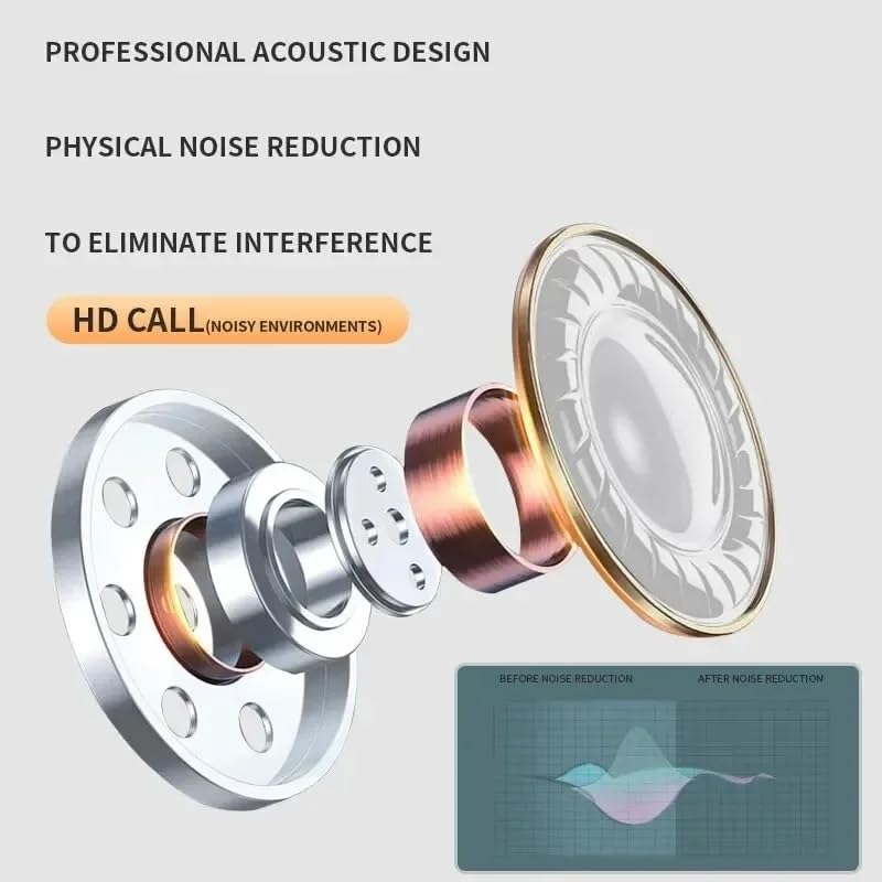 PAFEL TWS Pro6 Bluetooth Earpods TWS Wireless Bluetooth Earphones Macaron earpos V5.3 9D Hi-Fi Stereo Sound Low Latency Gaming Earbuds Sports Headset