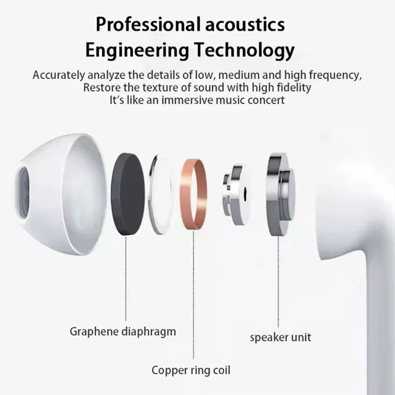 PAFEL TWS Pro6 Bluetooth Earpods TWS Wireless Bluetooth Earphones Macaron earpos V5.3 9D Hi-Fi Stereo Sound Low Latency Gaming Earbuds Sports Headset