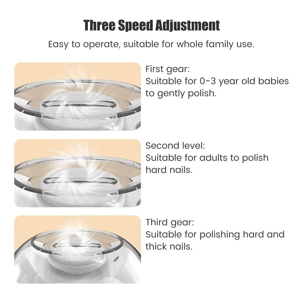 PAFEL Electric Nail Clipper Nail Grinding Machine Professional Nail Care Comfortable Rechargeable 3-speed Nail Clipper Portable Multi functional Beauty Nail Trimming Tool