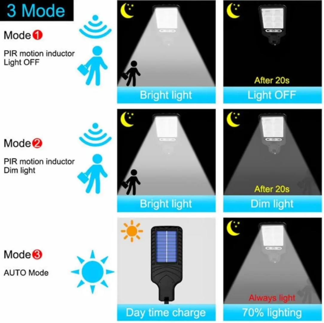 4 pack Outdoor Solar Street Light ABS IP65 Human Motion Sensor Garden Light Remote Control LED Wall Lamp Waterproof