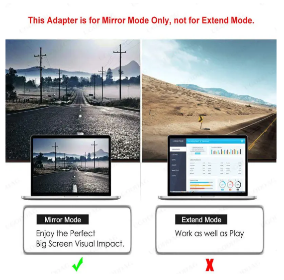 1PC HDMI-Compatible to Dual HDTV Adapter 1 to 2 HD Male to Two HD Female Adapter Splitter Video/Audio Splitter for HDTV