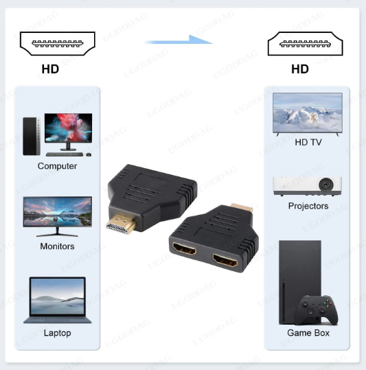 1PC HDMI-Compatible to Dual HDTV Adapter 1 to 2 HD Male to Two HD Female Adapter Splitter Video/Audio Splitter for HDTV