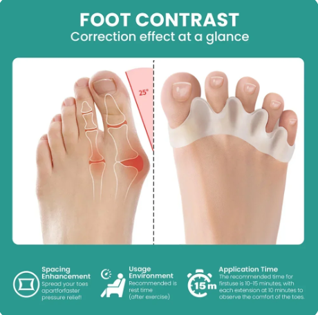 1 Pair Silicone Toe Separator Bunion Corrector Soft Silicone Material