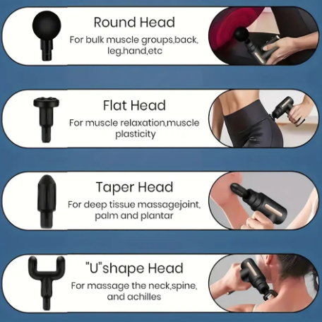 Portable Massage Gun for Full Body Relief USB Rechargeable Ideal for Back Neck Muscles Perfect Holiday Gift for Men Women
