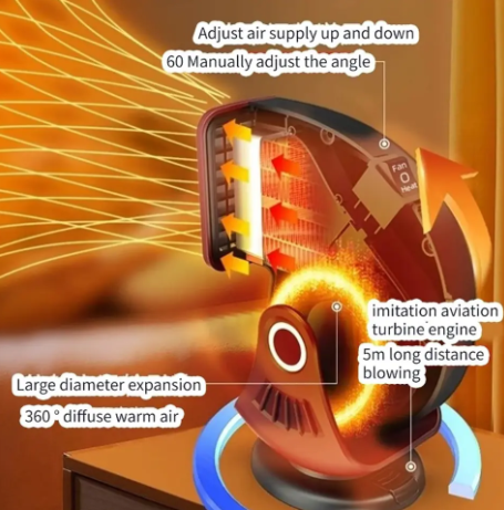 Car Heater 120W 12V Heater Cigarette Lighter Plug with Heating & Cooling Mode for Car Fan Window Windshield Demister