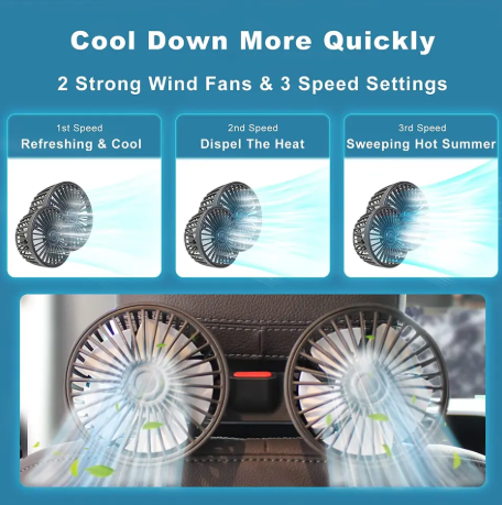 12V Auto Headrest Ventilation Fan USB Charging Car Neck Cooler 360 Degree Rotation Electric Car Cooling Fan for Vehicle SUV