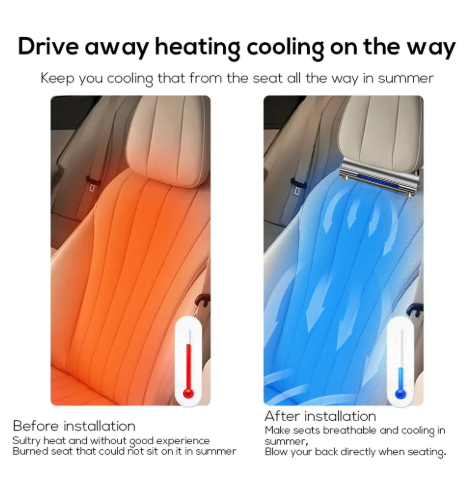 1PC Car Seat Cooling Fan 3-Speed Strong Wind Cooler USB Powered Car Headrest Cooling Air Fan Summer Portable Car Fan