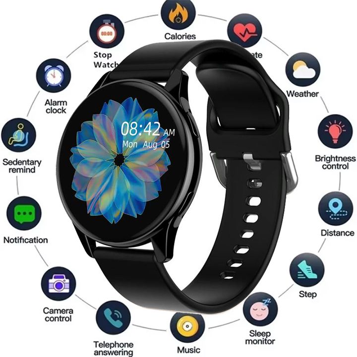 New Arrivals Bluetooth Call Smart Watch HeartRate Blood Pressure Monitoring Smartwatches Waterproof Men Smartwatch Health Sport Bracelet Fitness Tracker Heart Rate Smart Monitor Watch Women Men Gift