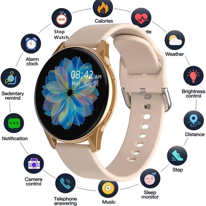 New Arrivals Bluetooth Call Smart Watch HeartRate Blood Pressure Monitoring Smartwatches Waterproof Men Smartwatch Health Sport Bracelet Fitness Tracker Heart Rate Smart Monitor Watch Women Men Gift