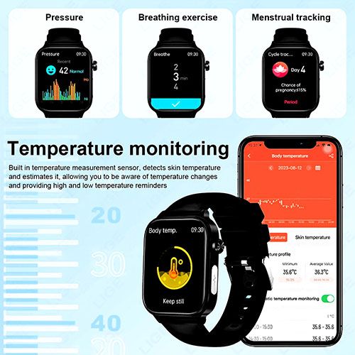 LIGE 2025 New ECG+PPG AI Healthy Diagnose Smart Watch Men Women Blood Lipid Uric Acid Female Menstrual Health Tracker Smartwatch