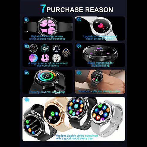 2025 New For Samsung Galaxy Watch 6 Smartwatch AMOLED Always On Display Bluetooth Call GPS NFC Smart Watch Men Android IOS