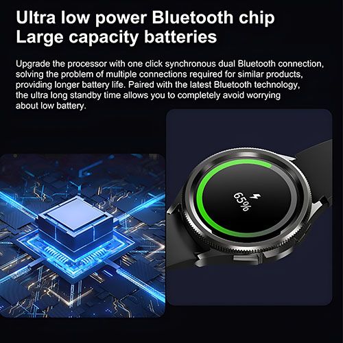 2025 New For Samsung Galaxy Watch 6 Smartwatch AMOLED Always On Display Bluetooth Call GPS NFC Smart Watch Men Android IOS
