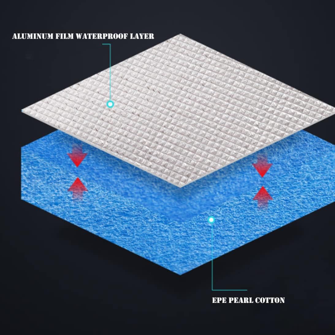 EVA Yoga Exercise Mat Moisture-proof Non-Slip Outdoor Camping Picnic Mat -  Camping Mat,  Silver Insulated